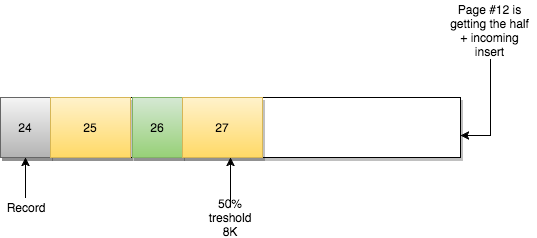Locality_10